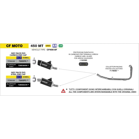 Escape Arrow Indy Race Evo Aluminio Dark para CF Moto MT 450 2024