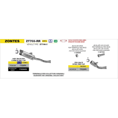 Escape Arrow Indy Race Evo Titanio Zontes ZT703-RR | Ref. 77526PK