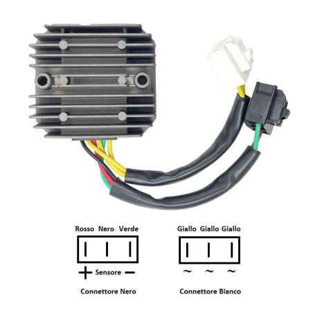 Regulador de carga HYP para Honda SH 125/150 2005–2013