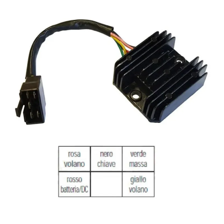 HYP Laderegler für Kymco Agility 50/125/150 2T/4T, People 125 S, Super 8 125